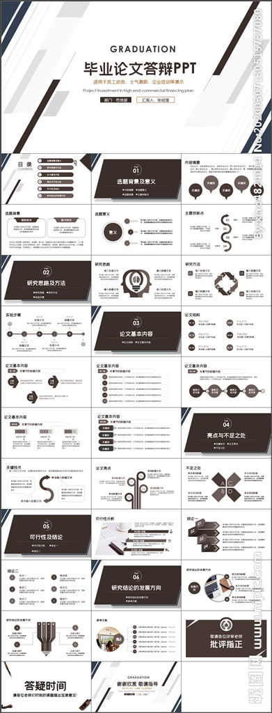 毕业论文答辩每个同学都要答辩吗