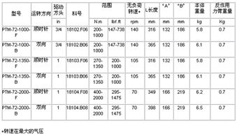 tifinaghe-tazdayt standard unicode,文物保护。 tifinaghe-tazdayt standard unicode,文物保护。 词条