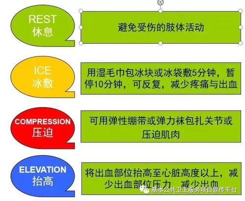 世界血友病日 人人享有 团结合作 政策支持 共同发展