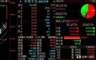 2021年2月25日为什么股市一天成交万亿元？