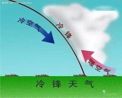 移动海丰卡怎么样(海风锋是冷锋吗)