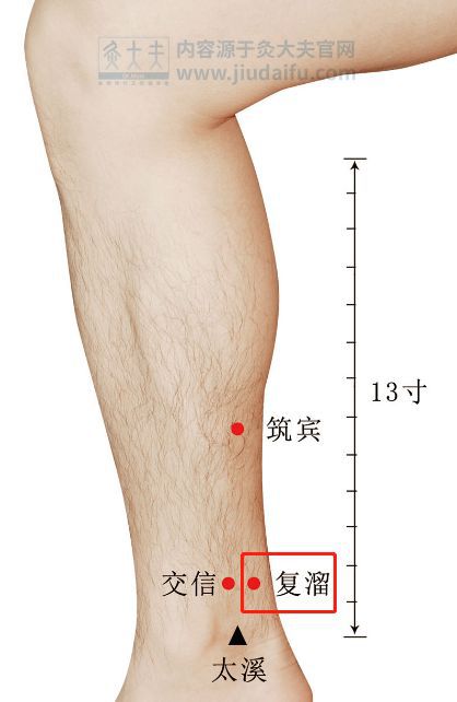 神奇的经络穴位按摩 10个穴位治全身常见病,值得收藏