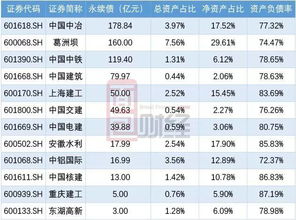 关于中冶发行100亿永续中票是利空还是利好