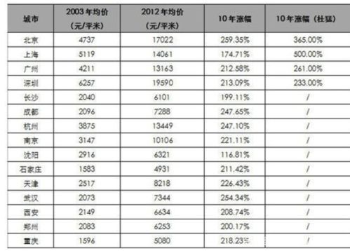 40万里拉是多少钱,40万里拉可以在意大利买什么? 百科