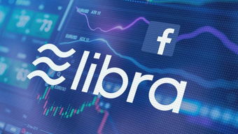 鲍威尔力挺Facebook加密货币Libra图谋令人震惊