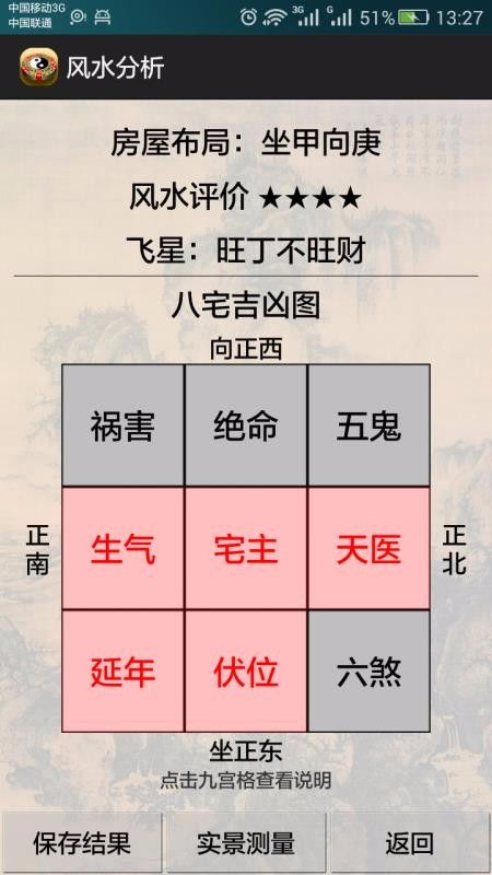 命理分析风水罗盘(看风水算命用那种罗盘比较准确)