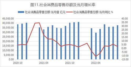 期货需要大数据吗吗, 期货市场的发展与大数据?