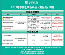 云浮市事业单位招聘(2022广东省云浮市事业单位报名时间)