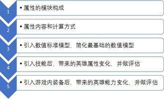 数学建模查重占比高怎么办？解决方案在这里