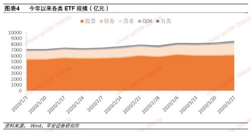 股票三级市场是怎样的?和一二级市场有什么区别?