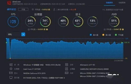 core币释放,如何在Core钱包中提取BCC?