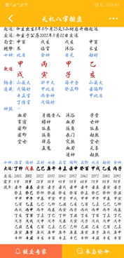 男生 有老师能看看这个八字 