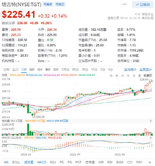  jasmy币减半行情,jasmy币减半:减半是什么? 快讯