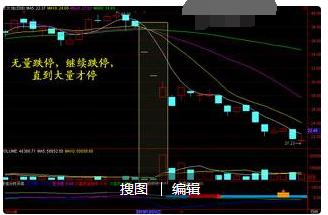 能不能通过观测成交量的变化，对未来来的股市趋势做出判断呢