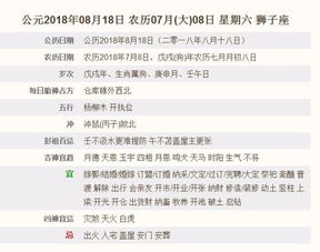 本人想阳历2018年8月18日结婚 一查黄历 冲鼠 丙子 煞北 本人正好是丙子鼠 