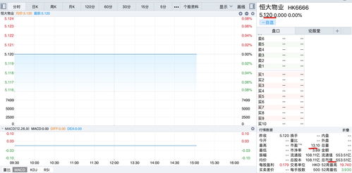 被收购方市盈率为什么低于收购方