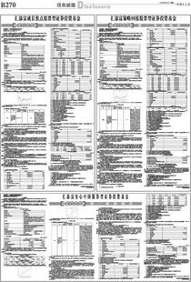 汇添富策略回报基金这只股票基金好不好