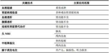 医院科室奖金分配不均的解决办法(医院科室奖金分配方案)