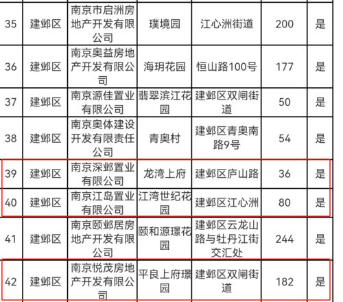 3月开门做生意吉日（本月开业吉日，何时最佳？）