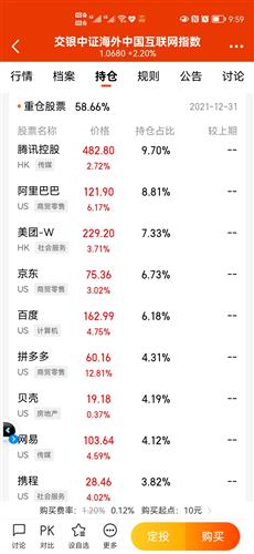 今天的看到的这个涨幅,是算在八号还是算在今天九号