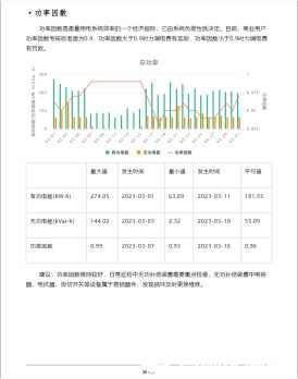 开题报告查重率常见问题解答