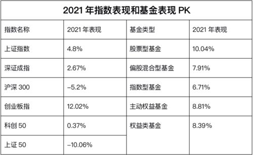 通过炒股一天挣几千的平均收益那类人属于哪种人