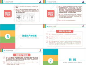 浙江建工固定资产管理办法完整内容PPTPPT模板下载 