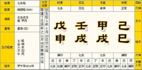 1989年10月29日15时15分生八字 