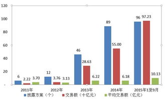 吉峰农机十四号增发股上市有限涨幅吗?