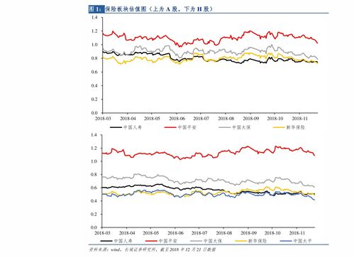  富邦股份股票历史股价查询,富邦股份股票历史股价查询指南 天富官网