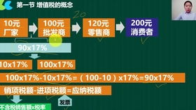 税务局查询公司应缴税是怎么根据那些查的