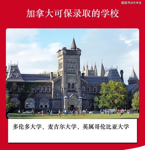 世界一流大学排名一览表