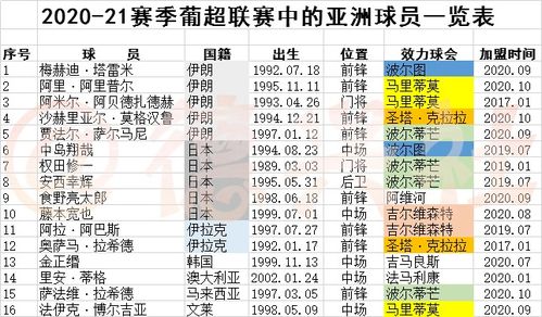 欧洲真钱初盘买球登录,欧洲真钱初盘买球登录介绍