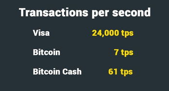 how to change usdt to bitcoin,How to Change USDT to Bitcoin: A Comprehensive Guide