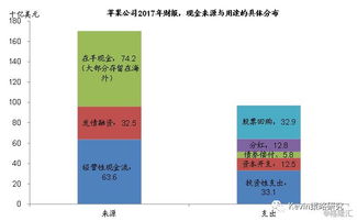 个人股票收益收税