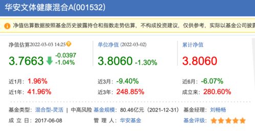 怎样知道最近发行或即将发行的新基金?