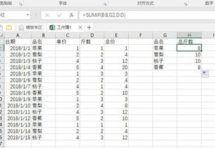 execl怎么把里面每个类目的总斤数统计出来 