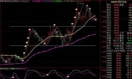 请老师分析下太原刚玉这支股票下周走势会如何啊？