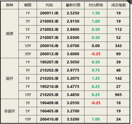 sf999发布广告多少钱,一般来说，SF999的广告投放费用可以通过包装和价格策略来计算