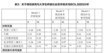 微信的社会功能及影响浅析