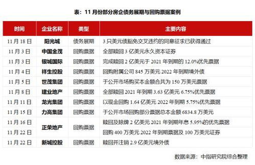 内蒙古计划发行特殊再融资债券，金额达663.2亿，用于偿还拖欠款