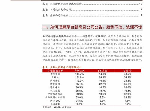 以太坊币行情最新价格表,以太坊的行情怎么样？