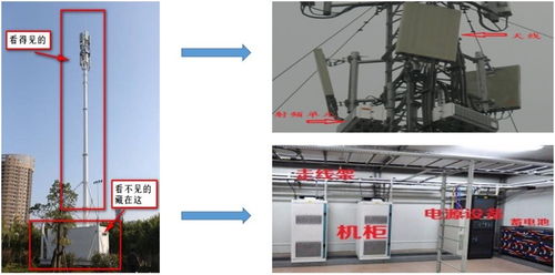 通信机房施工规范文件—通信机房走线架安装步骤？