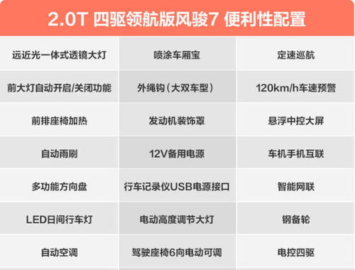 9万左右的皮卡,长城风骏7值不值得买 