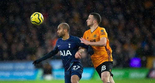 diễn biến chính tottenham gặp wolves,Đội hình xuất phát của Tottenham