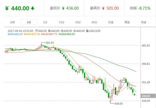  新比特虚拟货币交易平台,中国虚拟货币三大交易所 元宇宙