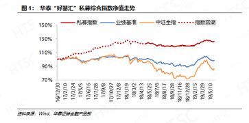 轻纺城股价上涨，多头能否保持？