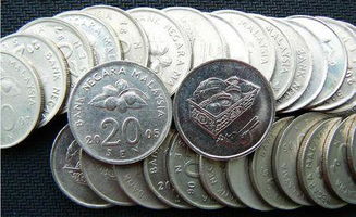 马来西亚币标志,马来西亚货币标志的起源。