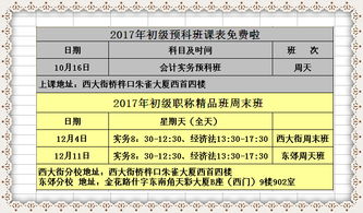 2017会计职称报名,2017年中级会计职称考试条件怎样