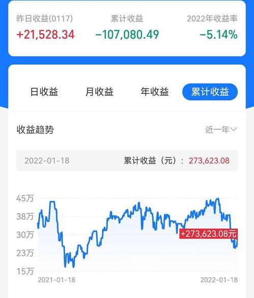 关于白酒 新能源 医药医疗的几个问题,统一回答一下